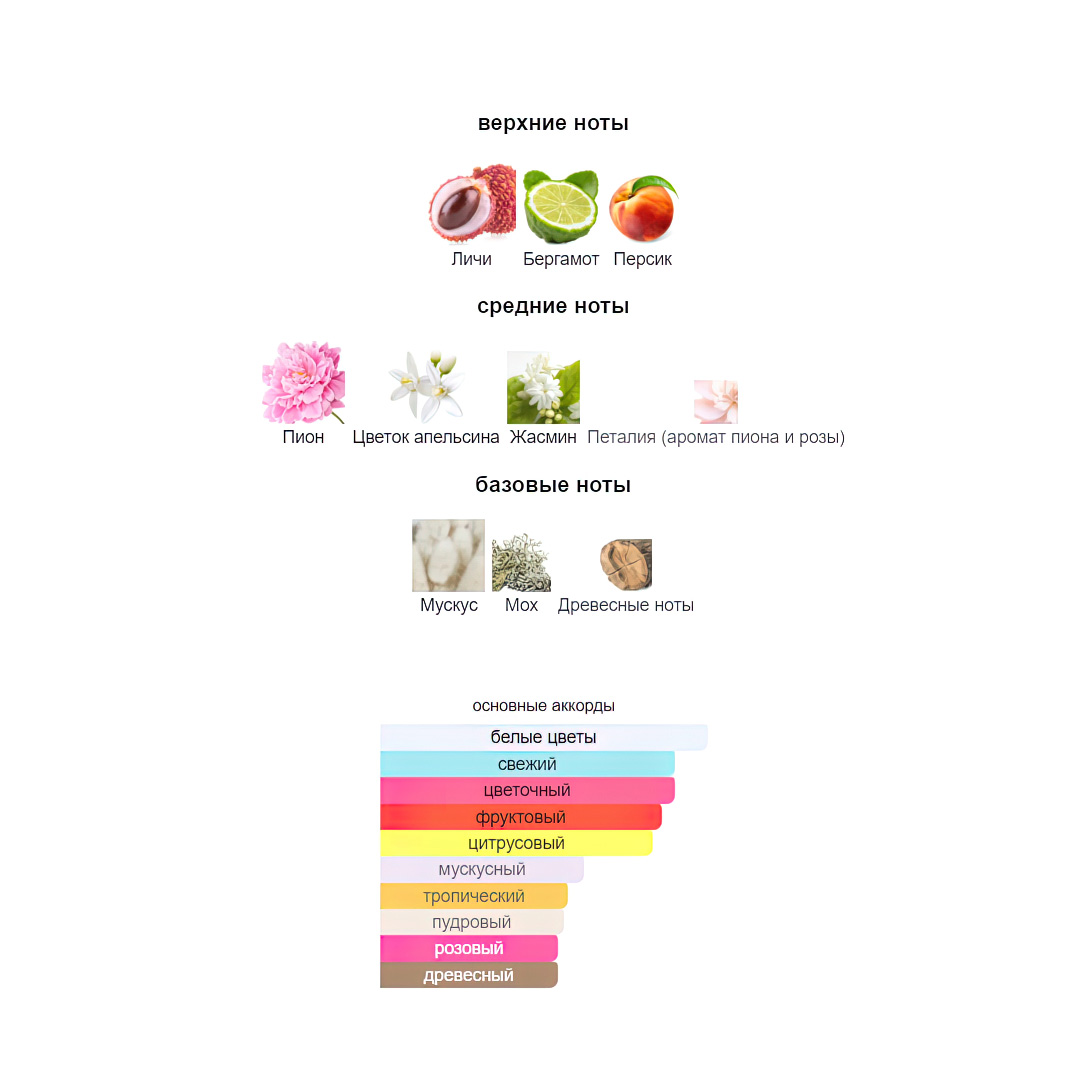 Fleur Narcotique-3
