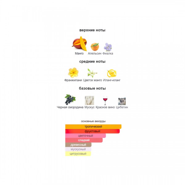 mango-skin-05-600x600