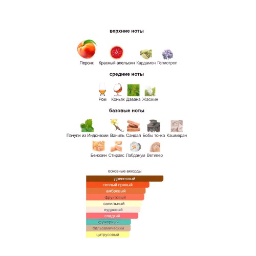 bitter-peach-03-500x500